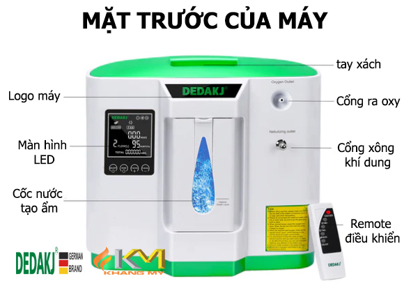 Máy Tạo Oxy Y Tế Tại Nhà Cho Người Bệnh DEDAKJ 9 Lít DE-2AW - ảnh 2